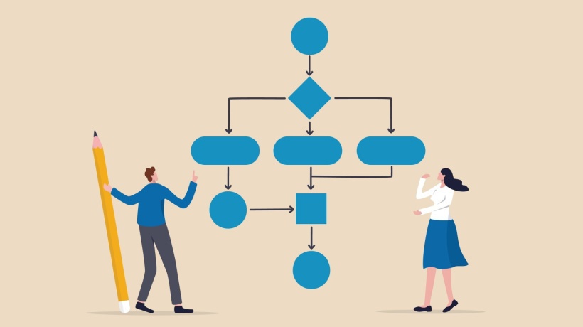 Action Mapping: Less Content, More Impact